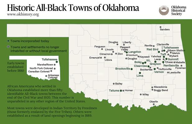 Historic All-Black towns of Oklahoma