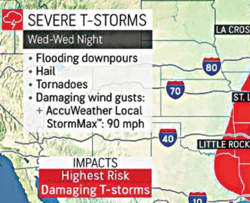 Be weather aware