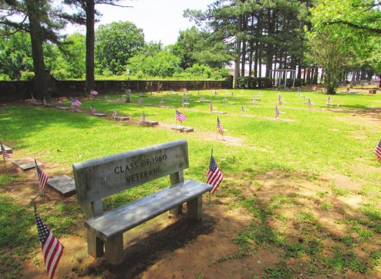 MEMORIAL DAY WEEKEND 2021